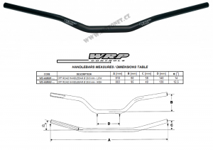 Riaditka WRP AMERICA 28,6mm STD čierna